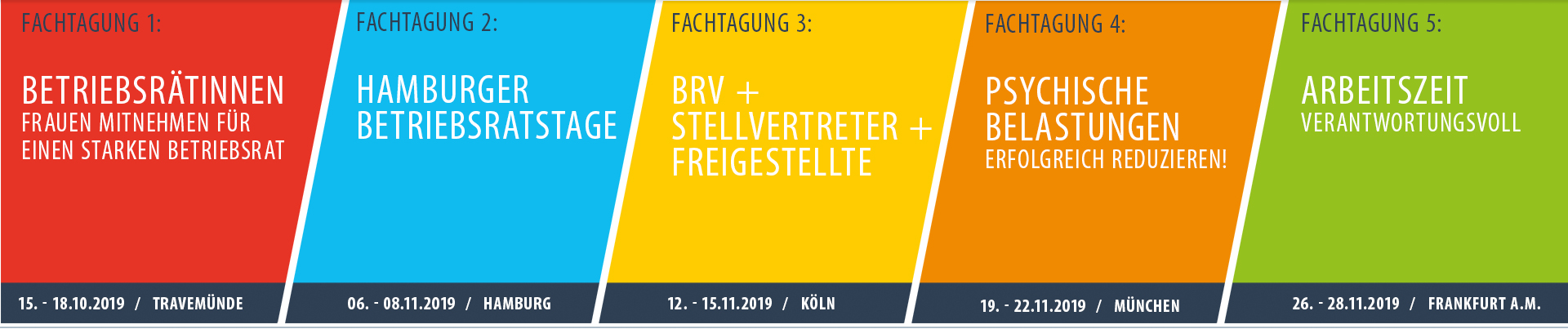 Fachtagung Arbeitszeit und Digitalisierung